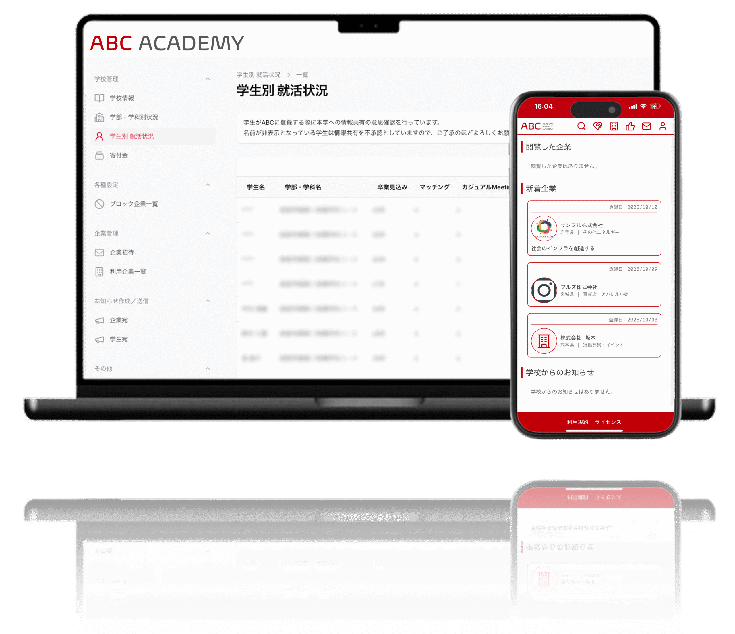 PC and Mobile Devices
